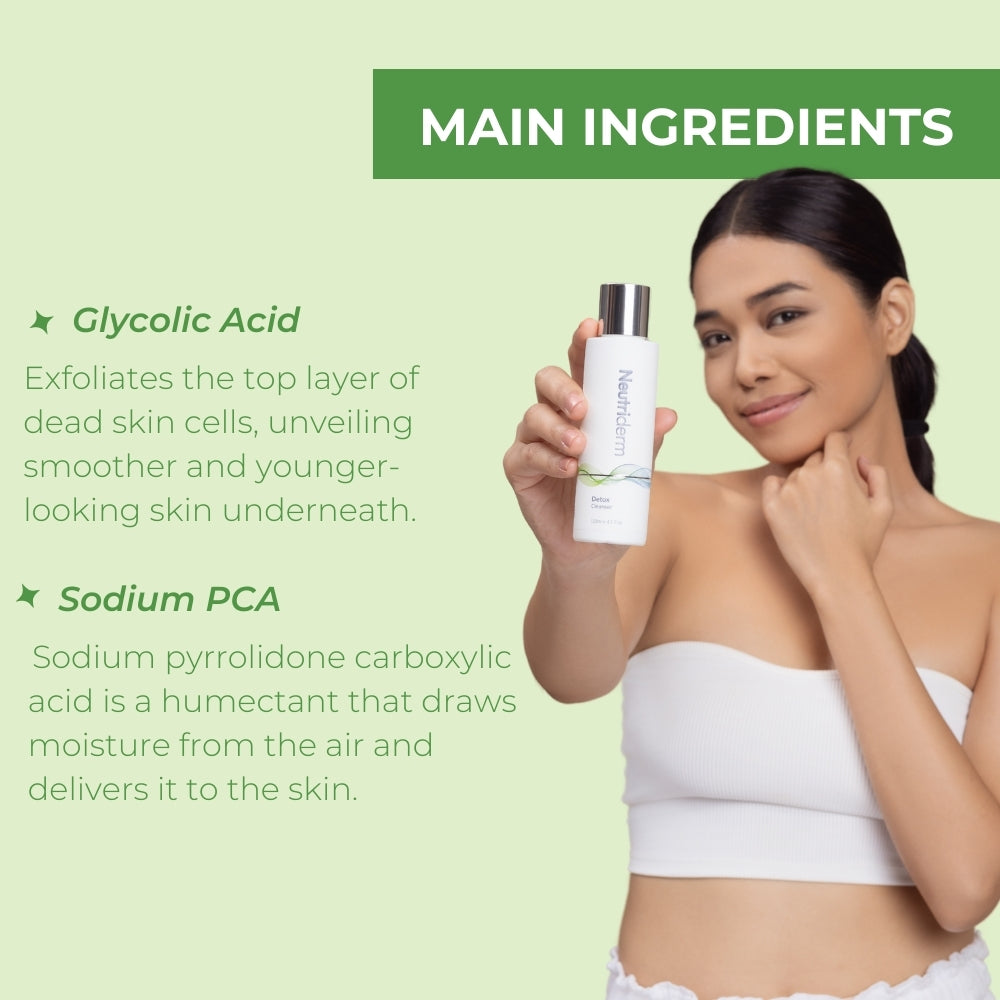 Neutriderm Detox Cleanser Glycolic Face Wash 120ml